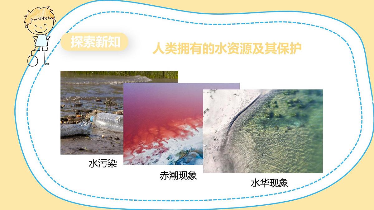 4.1水资源及其利用课件-2025-2026学年九年级化学人教版2024上册第6页