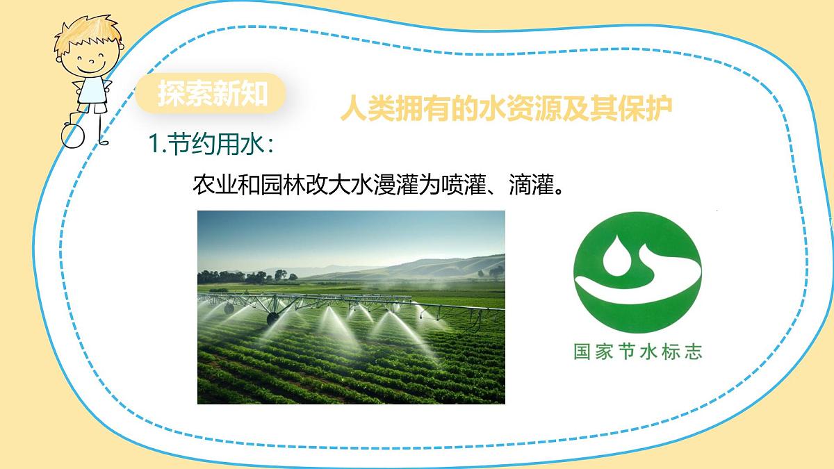 4.1水资源及其利用课件-2025-2026学年九年级化学人教版2024上册第7页