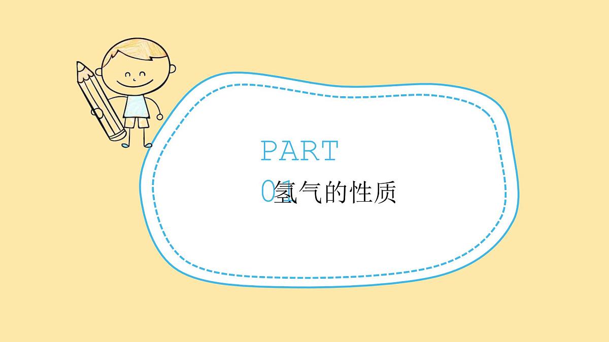 4.2水的组成课件-2025-2026学年九年级化学人教版2024上册第3页