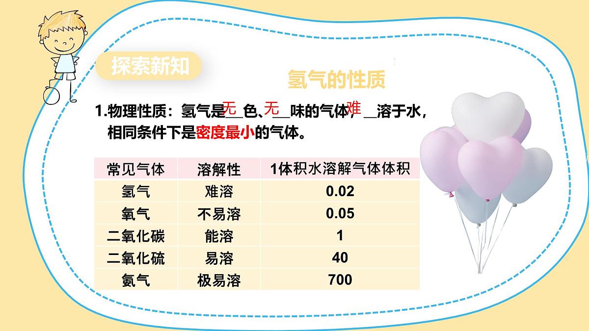 4.2水的组成课件-2025-2026学年九年级化学人教版2024上册第5页