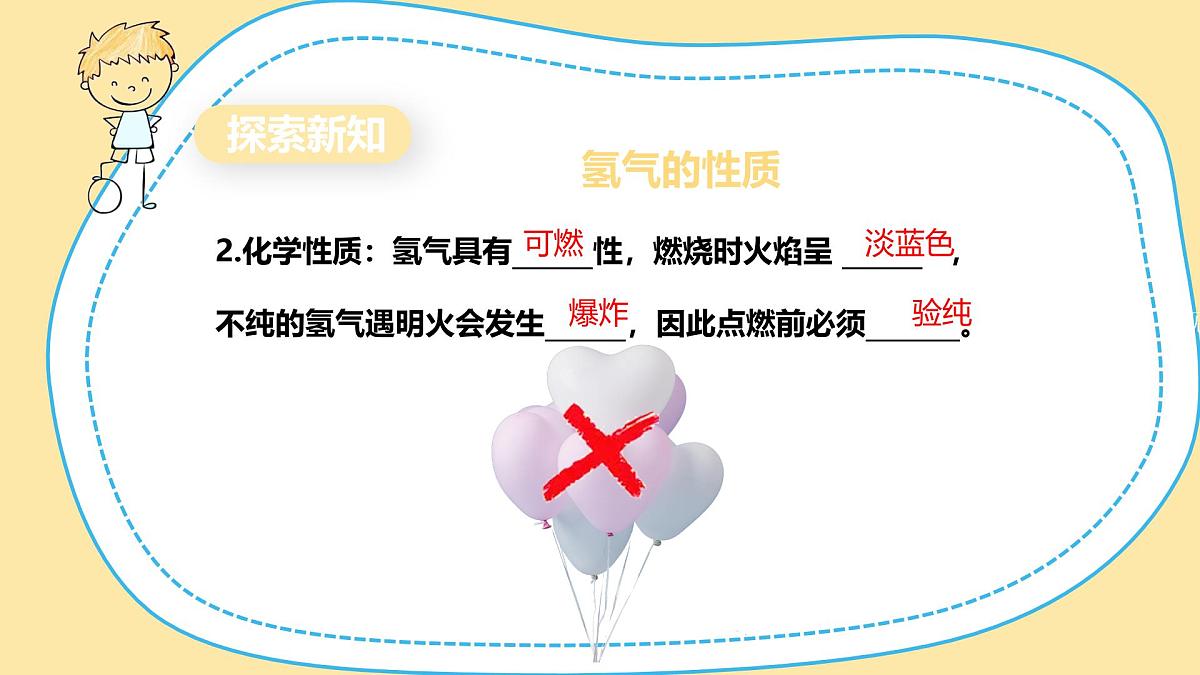 4.2水的组成课件-2025-2026学年九年级化学人教版2024上册第6页