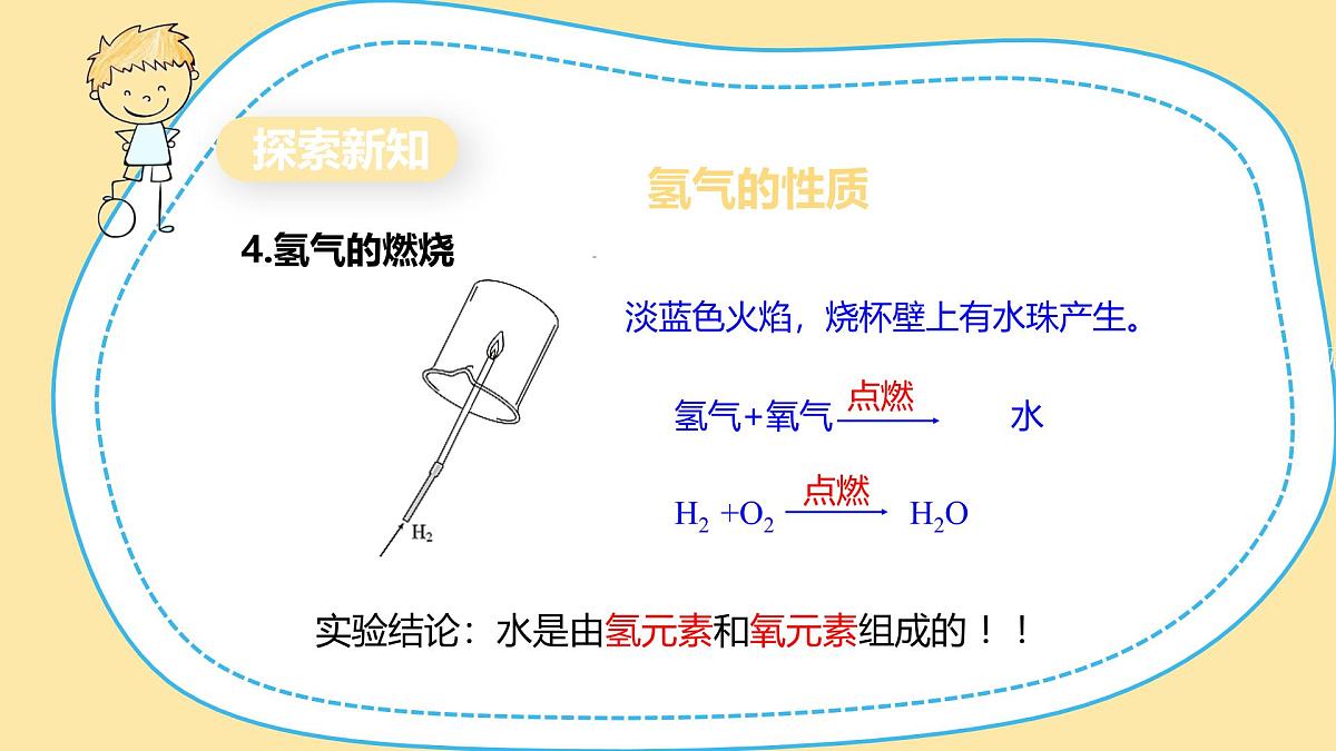 4.2水的组成课件-2025-2026学年九年级化学人教版2024上册第8页