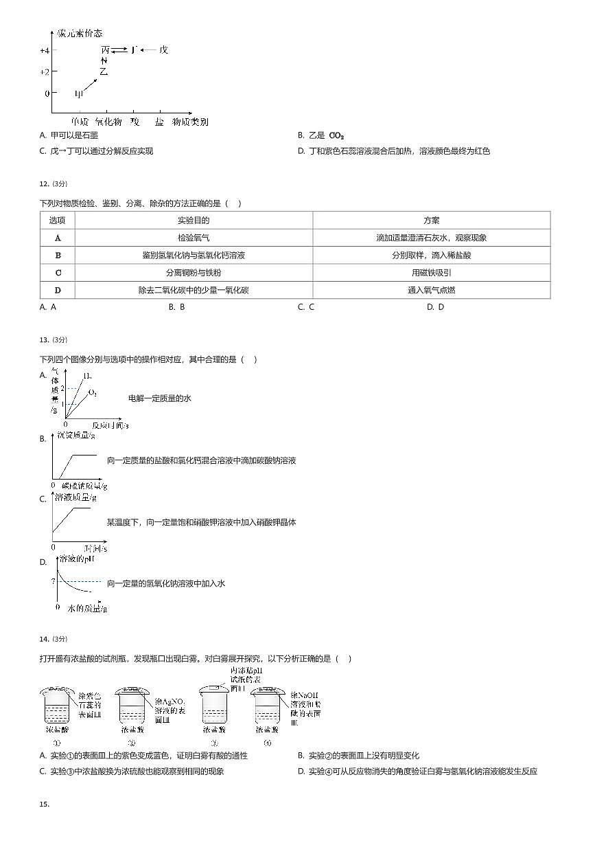 2025年广东广州花都区初三中考二模化学试卷（有答案解析）第3页