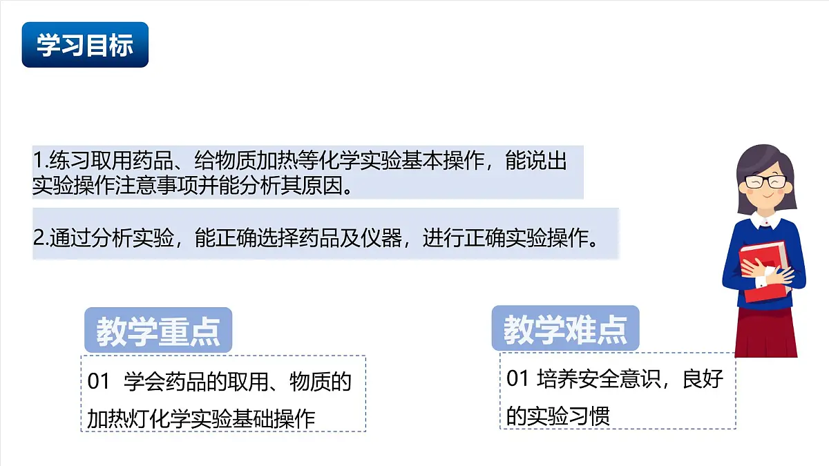 北京课改版化学九上1.2《 来到化学实验天地》（第2课时）（同步课件）第2页