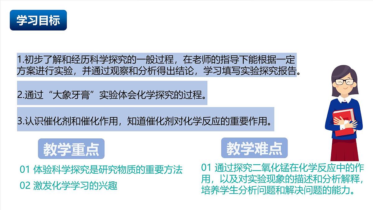 北京课改版化学九上1.3《体验化学科学探究》（同步课件）第2页