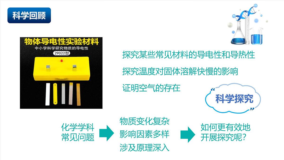 北京课改版化学九上1.3《体验化学科学探究》（同步课件）第4页