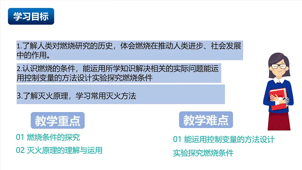 北京课改版化学九上2.1《 初步认识燃烧》（同步课件）第2页