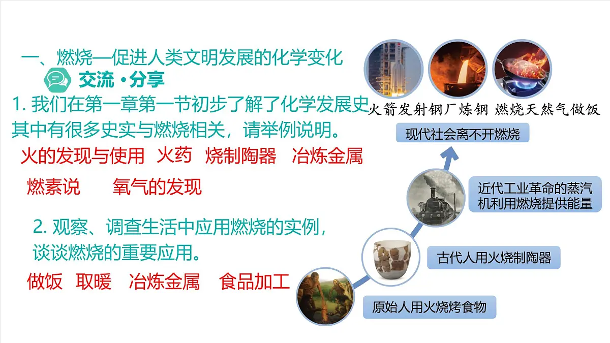 北京课改版化学九上2.1《 初步认识燃烧》（同步课件）第6页