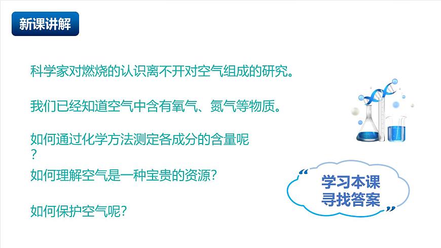 北京课改版化学九上2.2《 空气的组成与应用》（第1课时）（同步课件）第4页