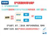 北京課改版化學九上2.2《 空氣的組成與應用》（第2課時）（同步課件）