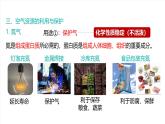 北京課改版化學九上2.2《 空氣的組成與應用》（第2課時）（同步課件）