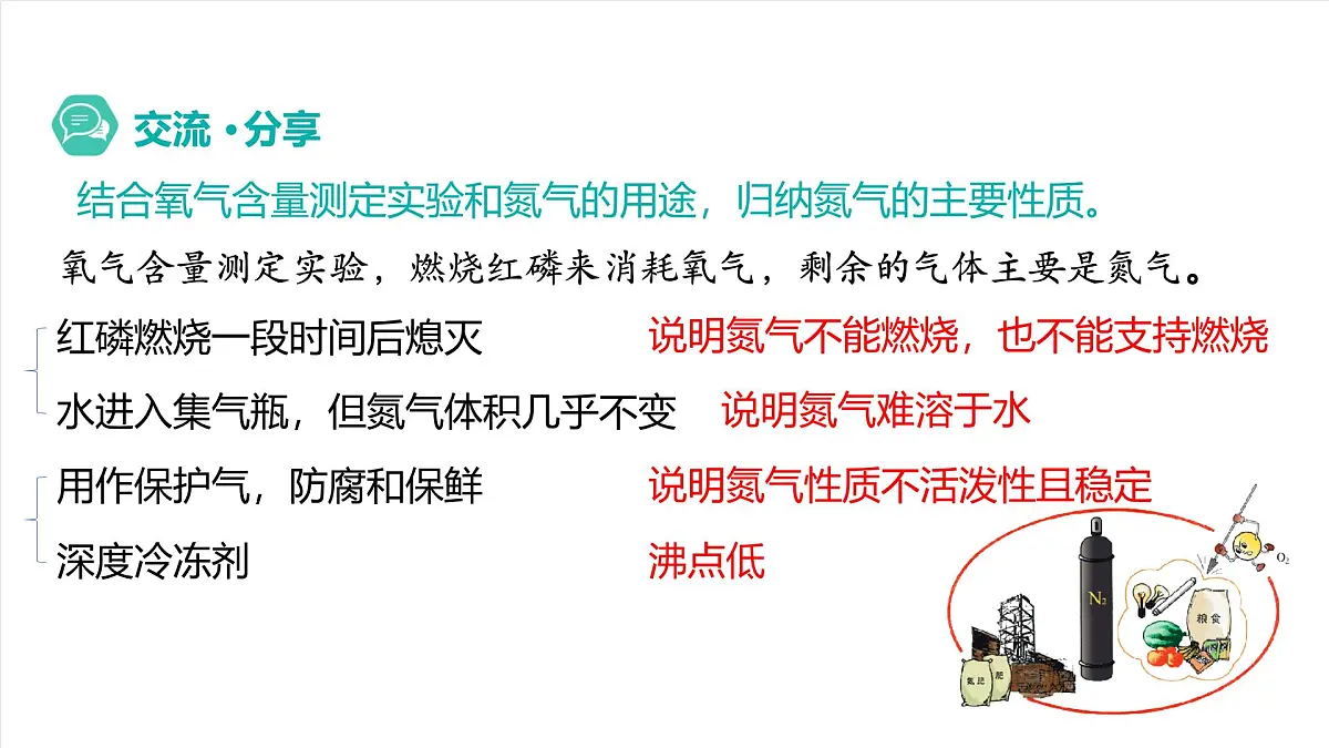 北京课改版化学九上2.2《 空气的组成与应用》（第2课时）（同步课件）第8页