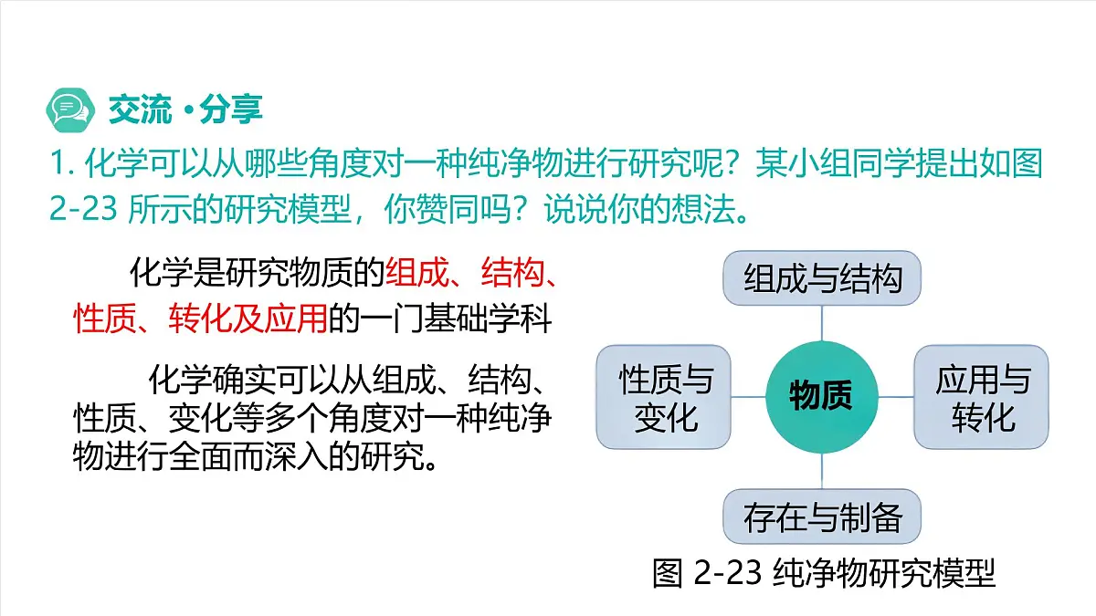 北京课改版化学九上2.3《 探究氧气性质》（同步课件）第5页