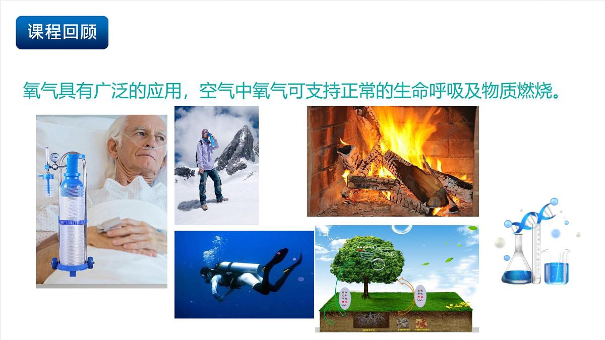 北京课改版化学九上2.4 依据特定需求制取氧气（同步课件）第3页