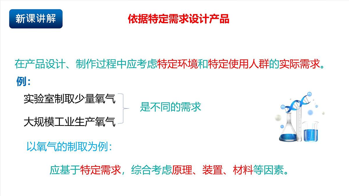 北京课改版化学九上2.4 依据特定需求制取氧气（同步课件）第5页