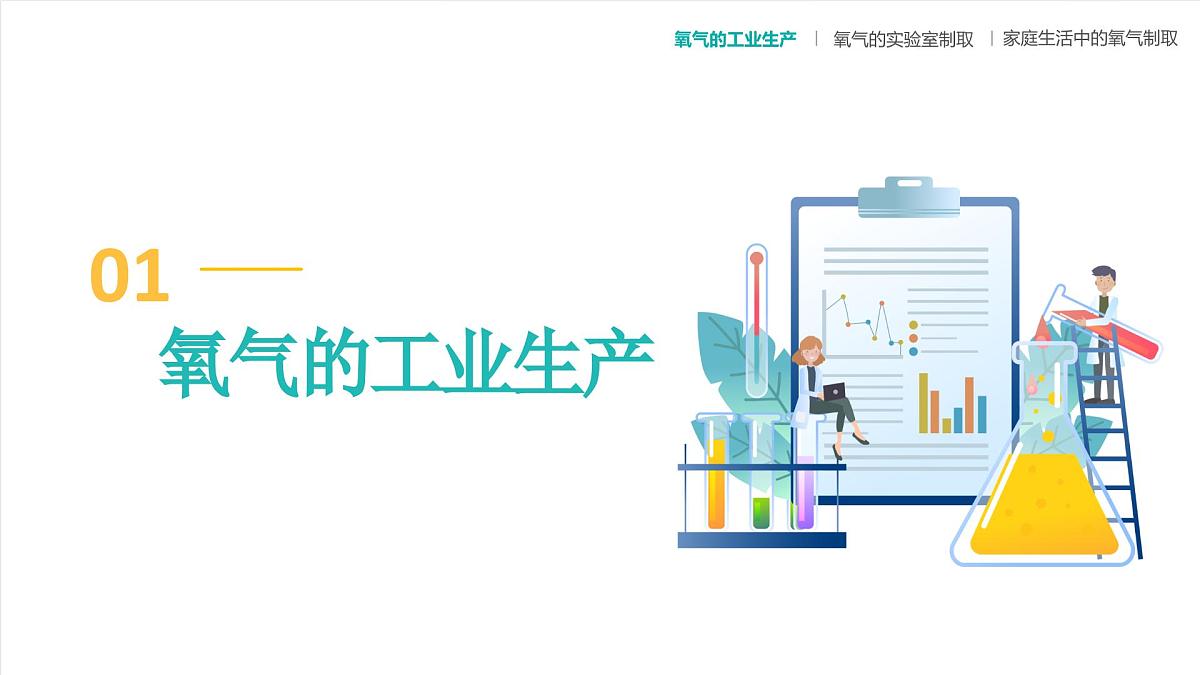 北京课改版化学九上2.4 依据特定需求制取氧气（同步课件）第7页