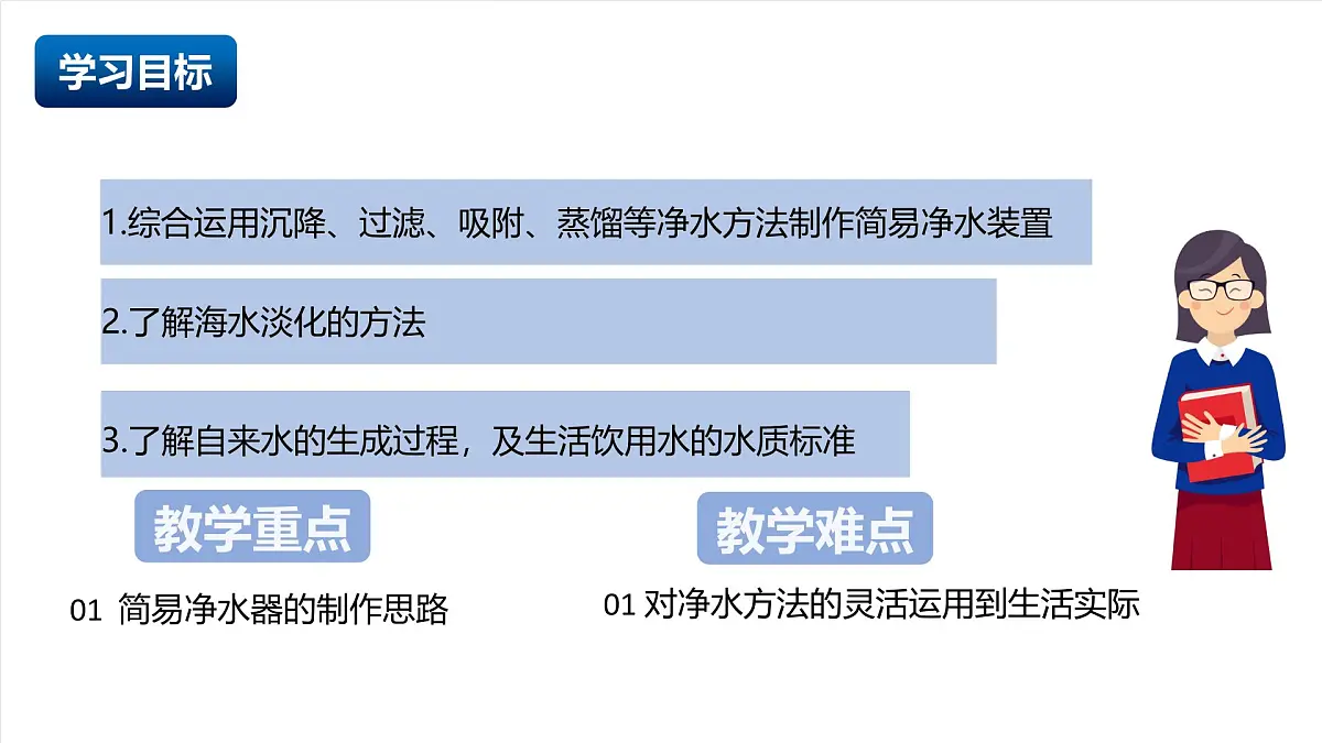 北京课改版化学九上3.1 《水的净化与水质检测》（第2课时）（同步课件）第2页