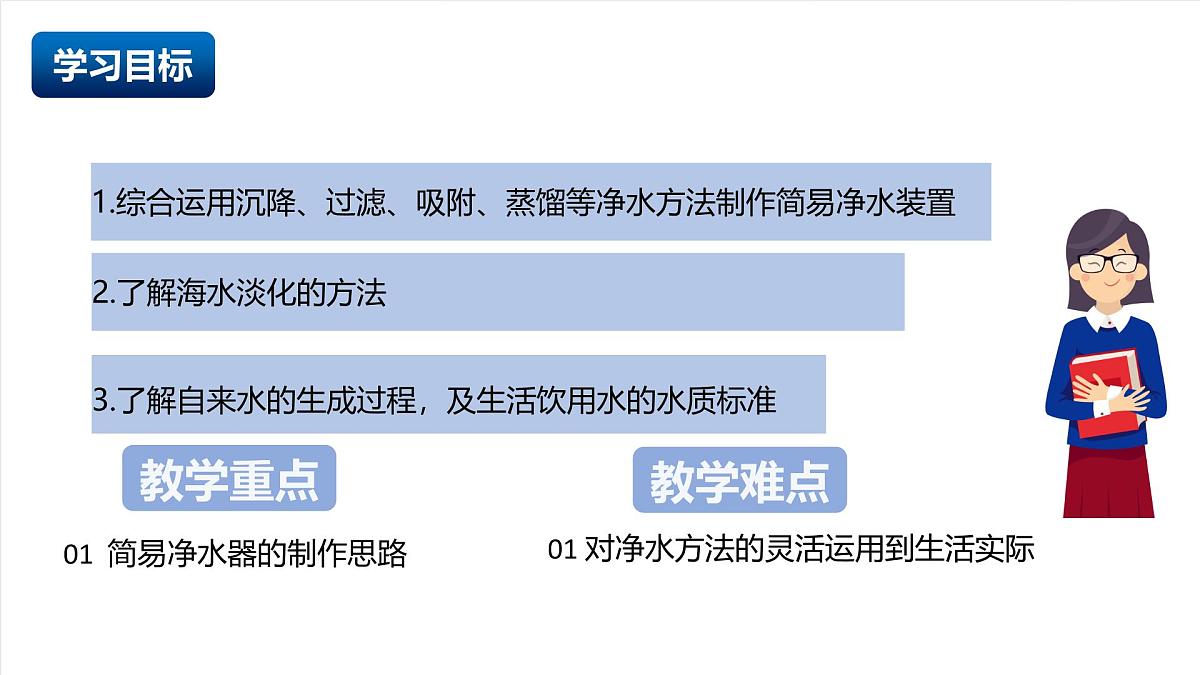 北京课改版化学九上3.1 《水的净化与水质检测》（第2课时）（同步课件）第2页