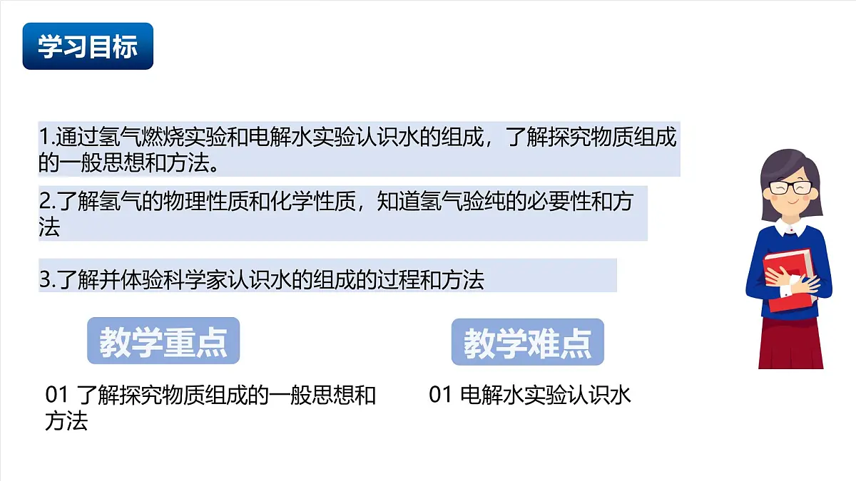 北京课改版化学九上3.2《探究水的化学变化》（同步课件）第2页