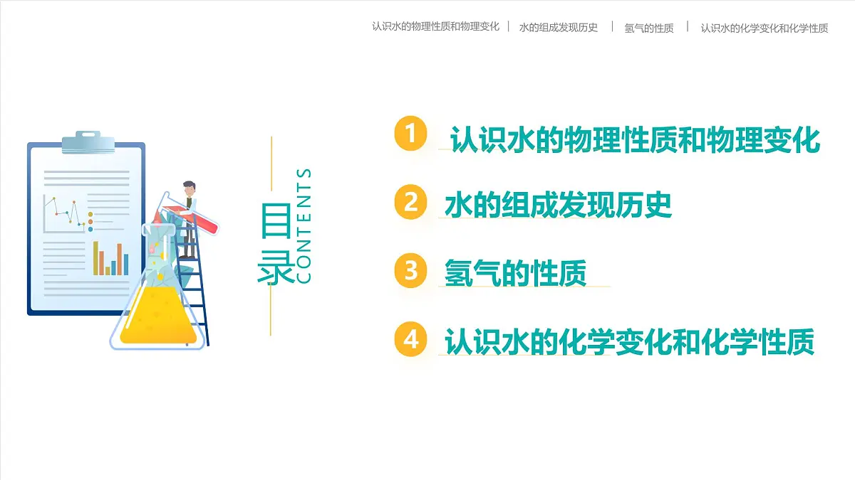 北京课改版化学九上3.2《探究水的化学变化》（同步课件）第5页