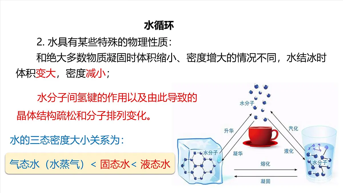 北京课改版化学九上3.2《探究水的化学变化》（同步课件）第8页