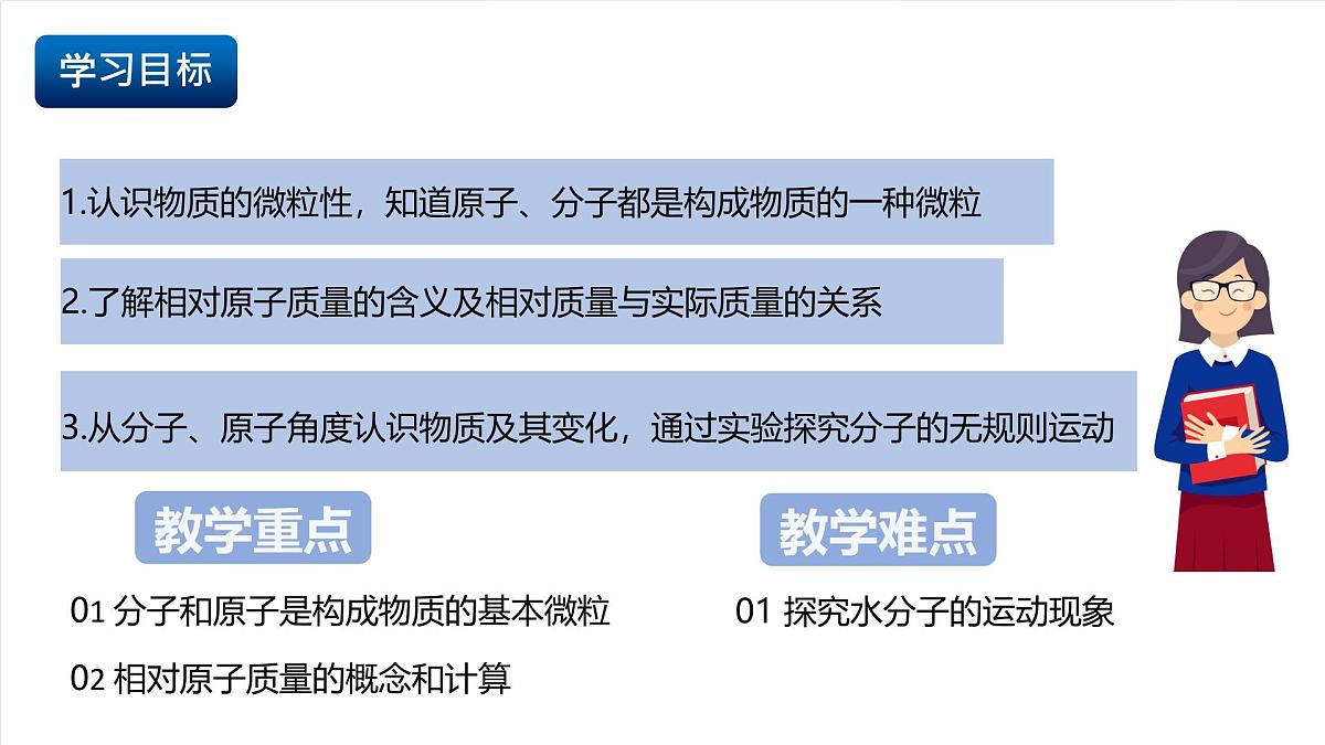 北京课改版化学九上3.3《认识原子和分子》（同步课件）第2页