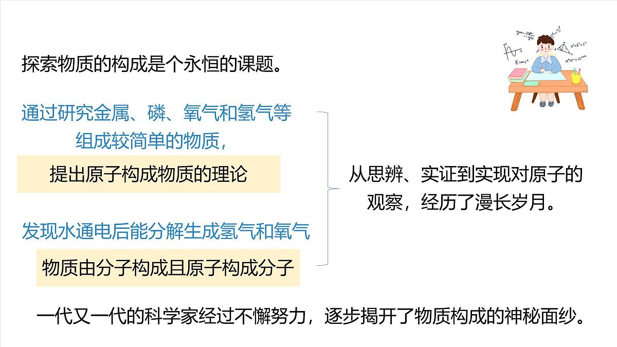 北京课改版化学九上3.3《认识原子和分子》（同步课件）第4页