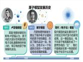 北京課改版化學九上3.4《搭建原子結(jié)構(gòu)模型》（同步課件）