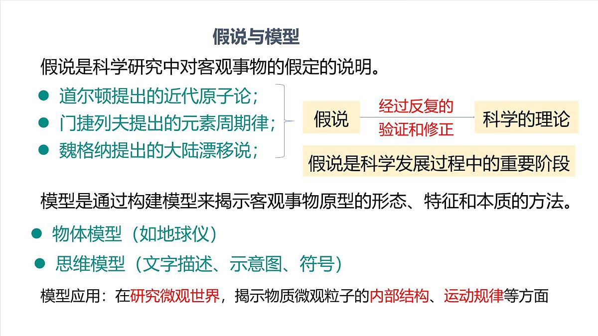 北京课改版化学九上3.4《搭建原子结构模型》（同步课件）第6页