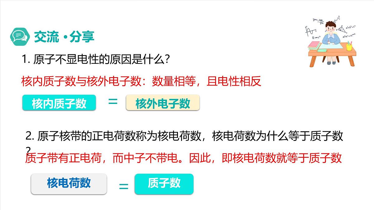 北京课改版化学九上3.4《搭建原子结构模型》（同步课件）第8页