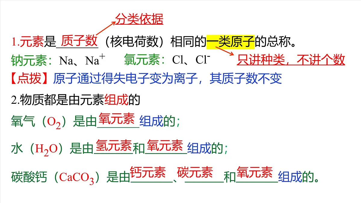 北京课改版化学九上4.1《化学元素》（同步课件）第7页