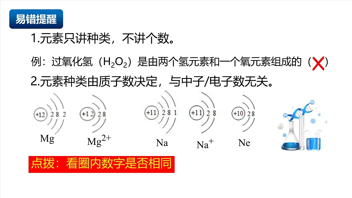 北京课改版化学九上4.1《化学元素》（同步课件）第8页