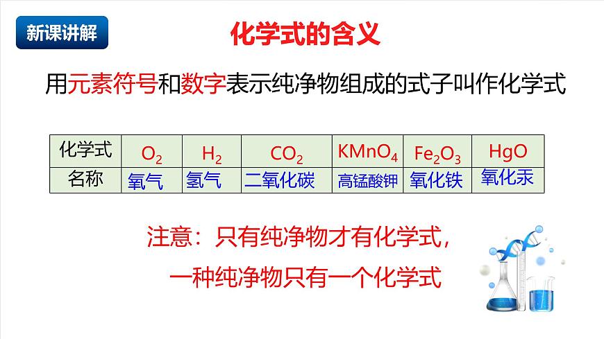 北京课改版化学九上4.2《化学式》（同步课件）第4页