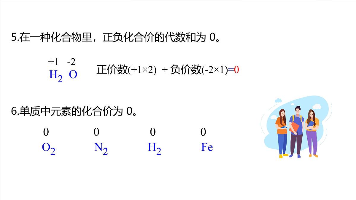 北京课改版化学九上4.3《元素的化合价》（同步课件）第7页