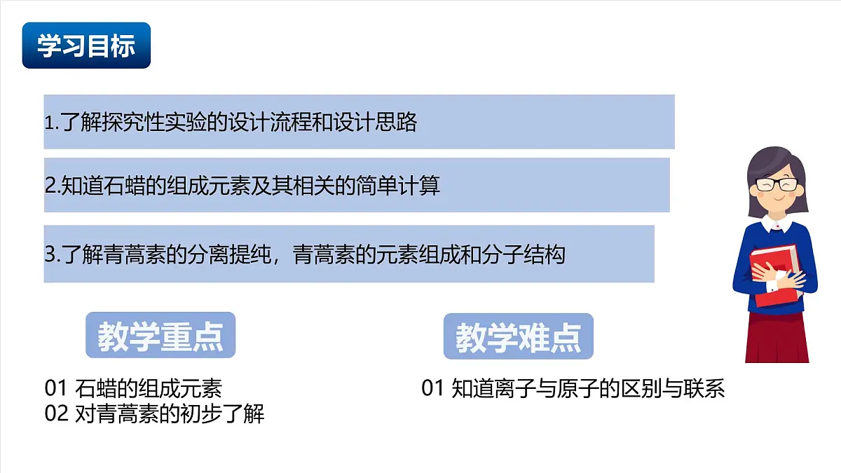 北京课改版化学九上4.4《探究物质的组成》（同步课件）第2页