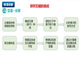 北京課改版化學九上4.4《探究物質(zhì)的組成》（同步課件）