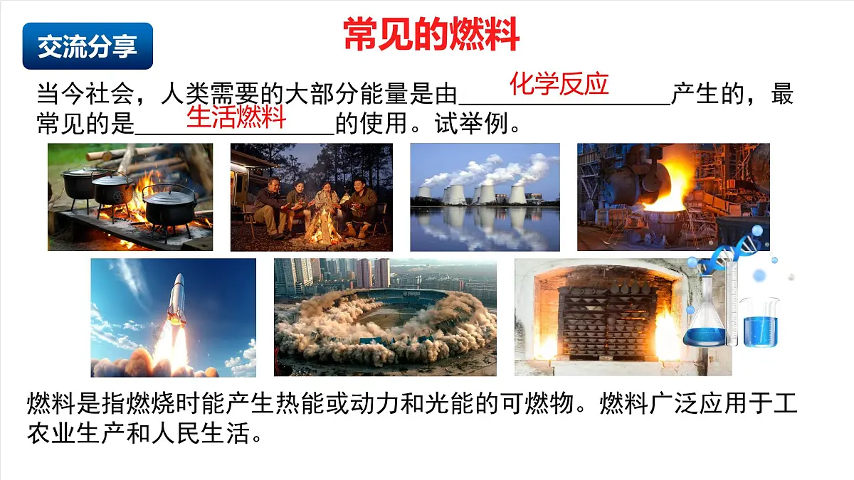 北京课改版化学九上5.1《 化学变化中的能量变化》（同步课件）第4页