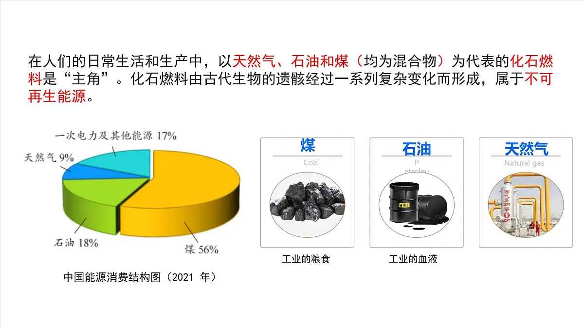 北京课改版化学九上5.1《 化学变化中的能量变化》（同步课件）第5页