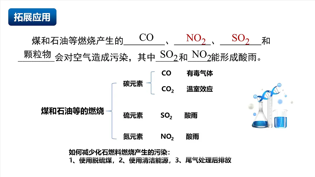 北京课改版化学九上5.1《 化学变化中的能量变化》（同步课件）第7页
