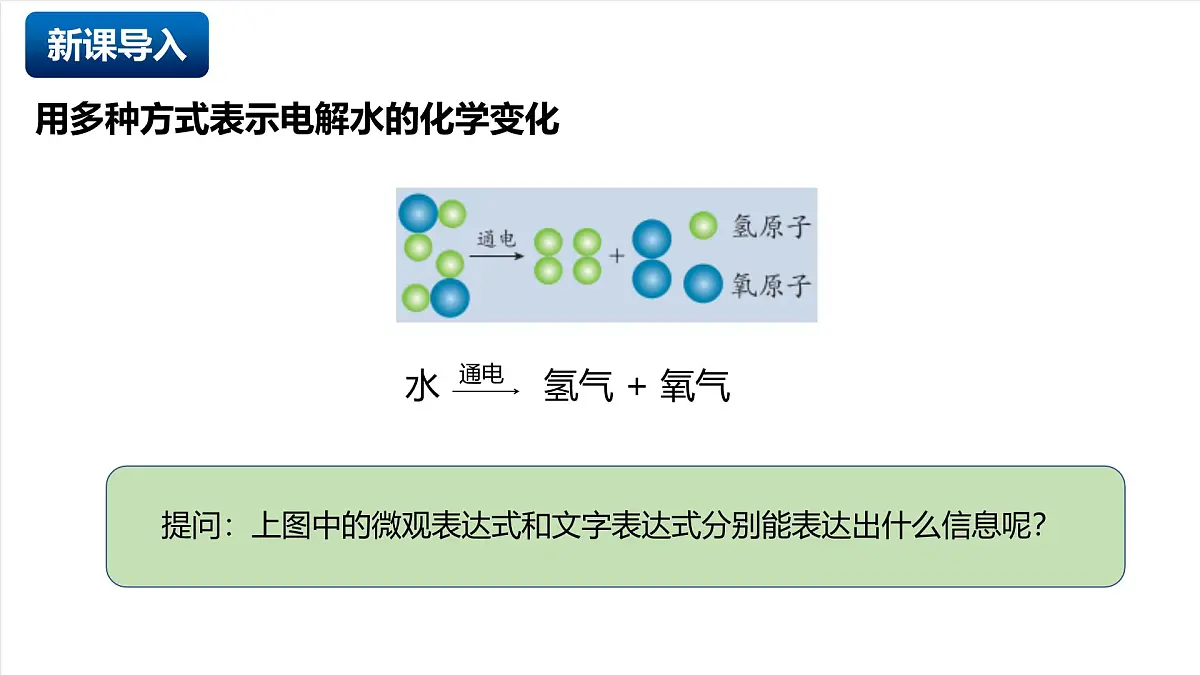 北京课改版化学九上5.3《化学方程式》（同步课件）第3页