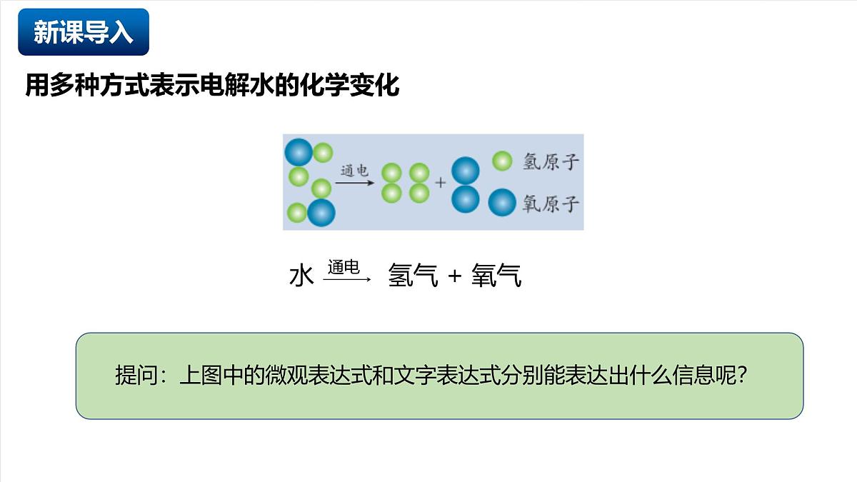 北京课改版化学九上5.3《化学方程式》（同步课件）第3页