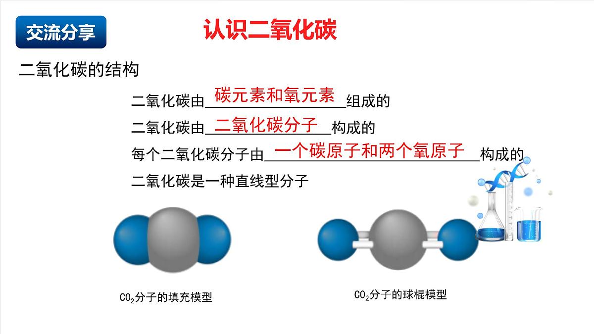 北京课改版化学九上6.1《 二氧化碳对环境的影响》（同步课件）第5页