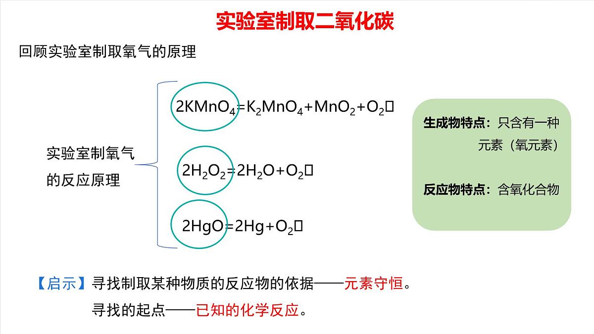 北京课改版化学九上6.2《 二氧化碳的排放》（同步课件）第8页