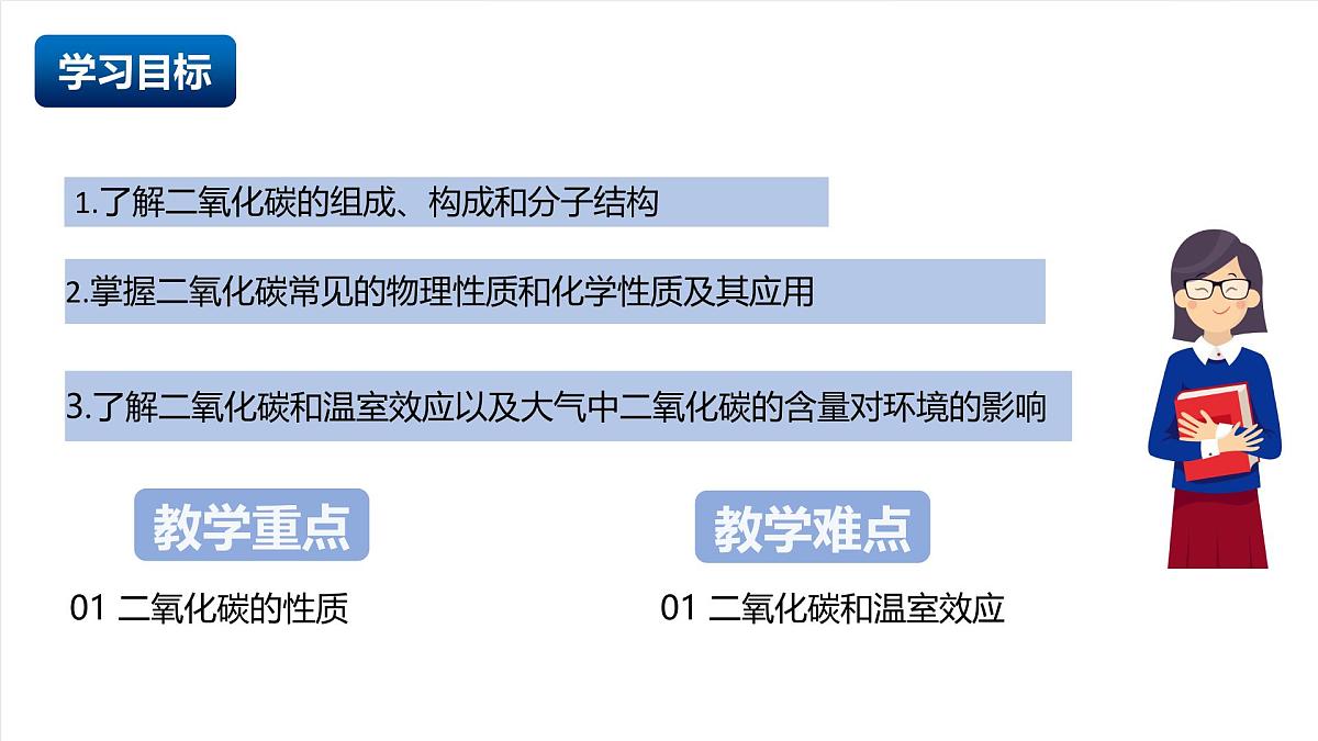 北京课改版化学九上6.3《二氧化碳的吸收》 （同步课件）第2页
