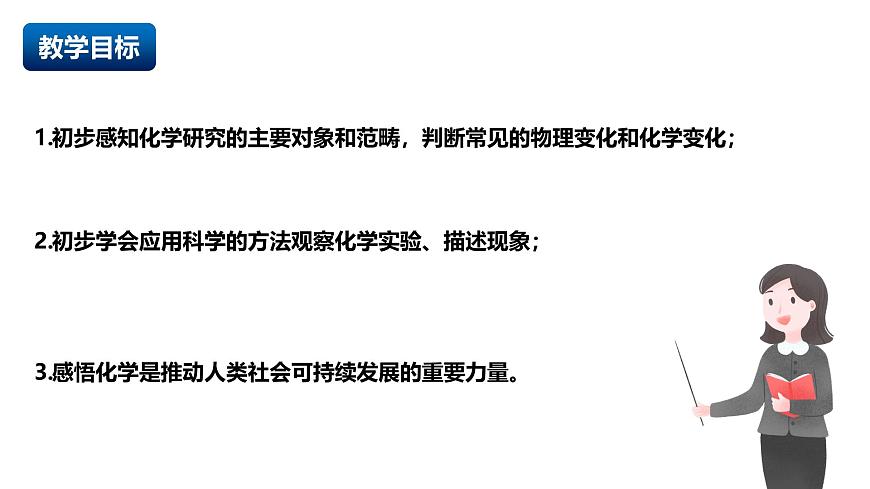 沪教版化学九上1.2《 化学研究什么》 课件 第2页