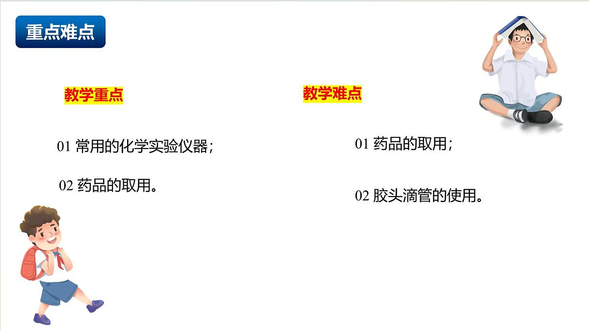 沪教版化学九上1.3 《怎样学习化学-化学实验》课件 第3页