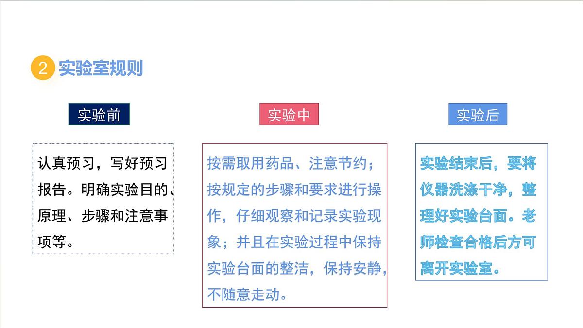 沪教版化学九上1.3 《怎样学习化学-化学实验》课件 第8页
