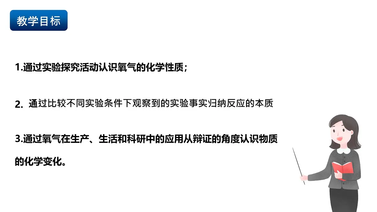 沪教版化学九上2.2 《性质活泼的氧气》课件 第2页