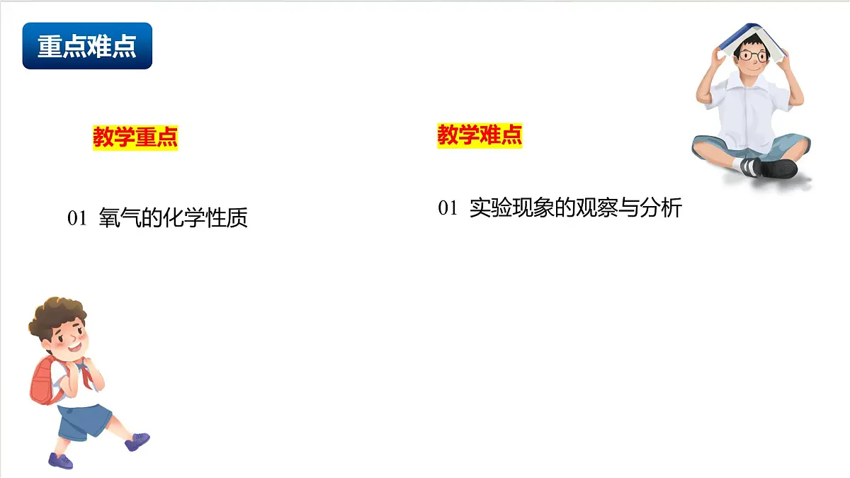 沪教版化学九上2.2 《性质活泼的氧气》课件 第3页