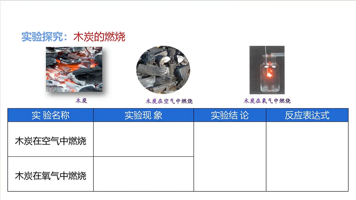 沪教版化学九上2.2 《性质活泼的氧气》课件 第8页